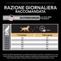Purina Pro Plan Sensitive Digestion Large Robust Adult Salmone da kg 14